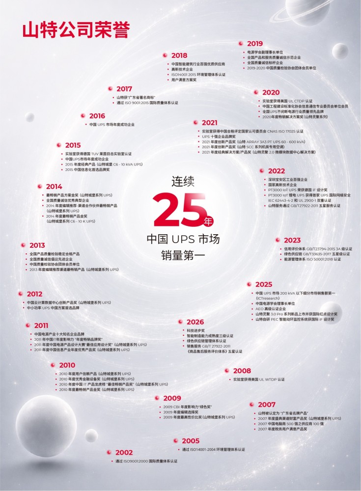 公司荣誉V4.jpg